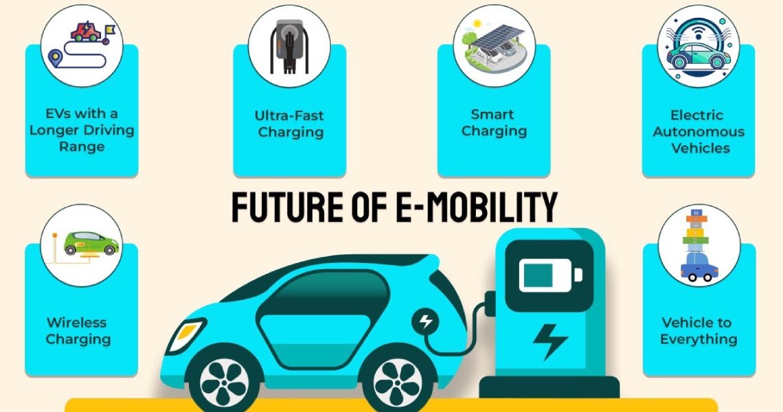 The Rise of Electric Vehicles in Urban Mobility